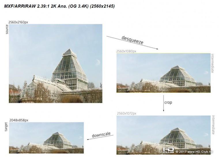 mini DCP Scope 2K.jpg