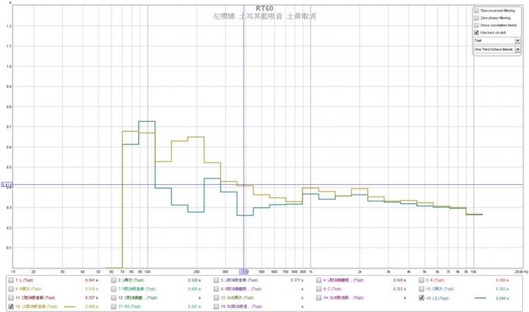 RT60 LS SPEAKER .jpg