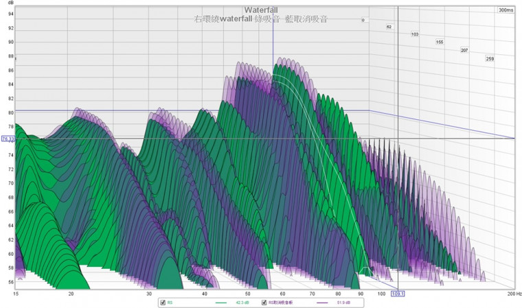 waterfall右環繞 比較.jpg