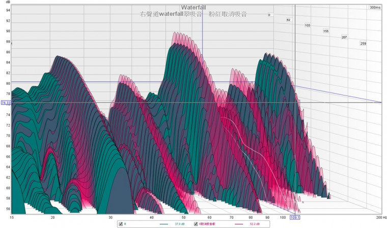 waterfall右聲道比較.jpg