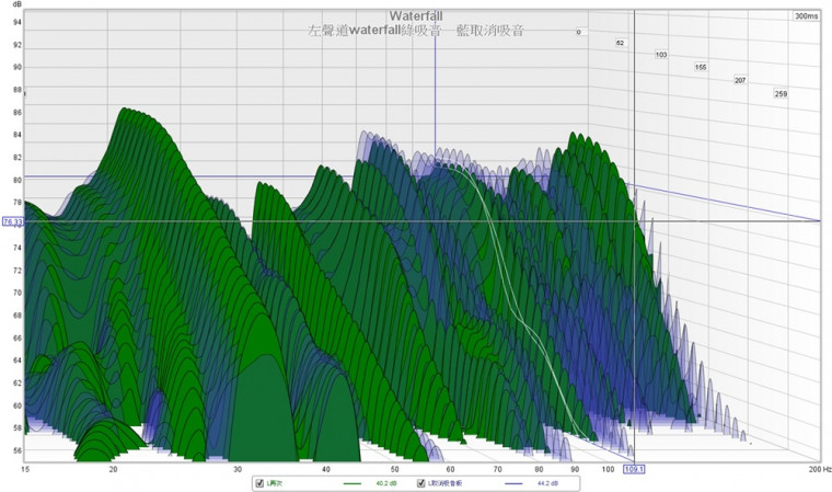 waterfall左聲道比較.jpg