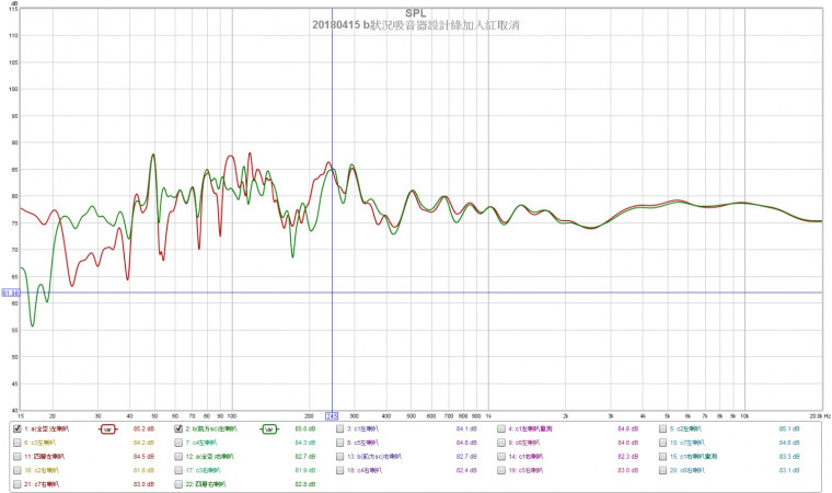 20180415 b狀況吸音器設計綠加入紅取消.jpg