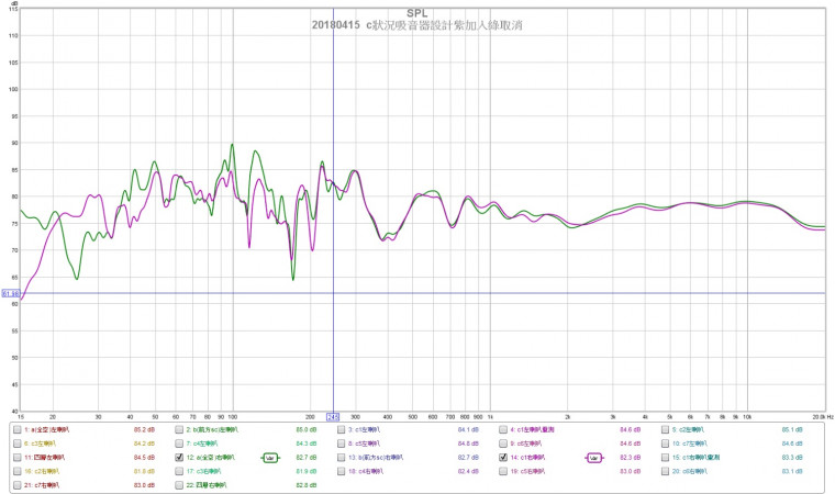 20180415  c狀況吸音器設計紫加入綠取消.jpg