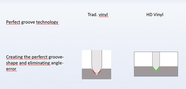 groove.jpg