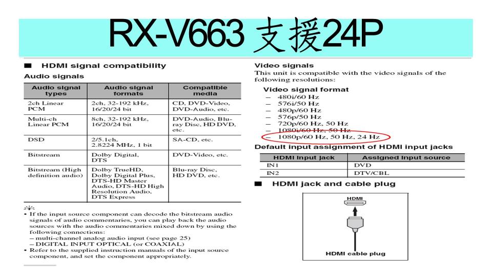 我的RX-V663出現影音不同步-1.jpg