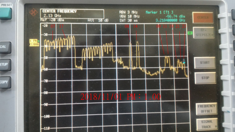 BS 4K全頻段波形