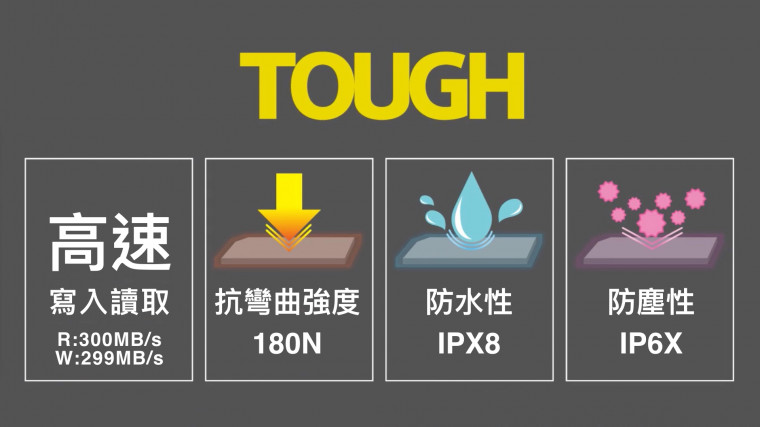 Sony_TOUGH_SF-GT.009.jpeg