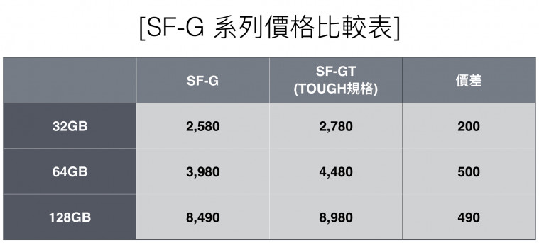 Sony_TOUGH_SF-GT.025.jpeg