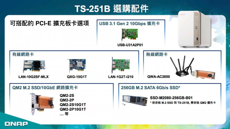 QNAP_TS-251B_Unboxing_007.jpg