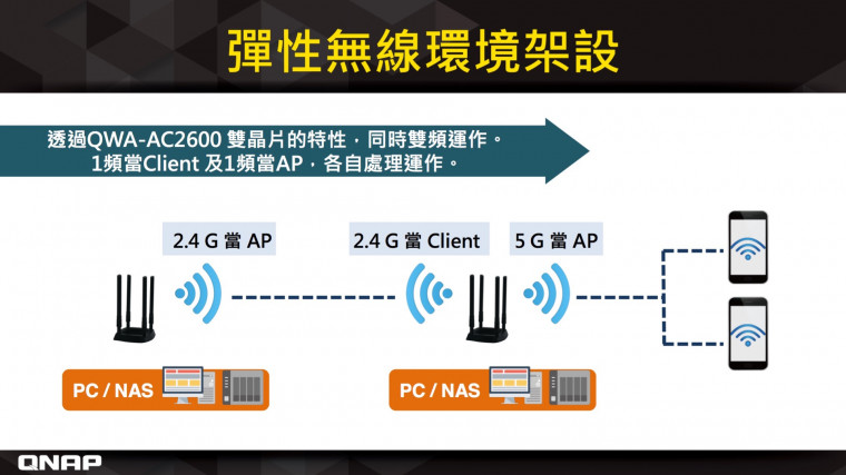 QNAP_TS-251B_Unboxing_048.jpg