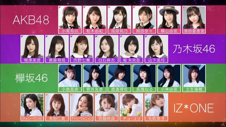 IZONE X 乃木坂46 X 欅坂46 X AKB48 - 必然性(2018 FNS歌謡祭 - 第2夜 2018.12.12).ts.jpg