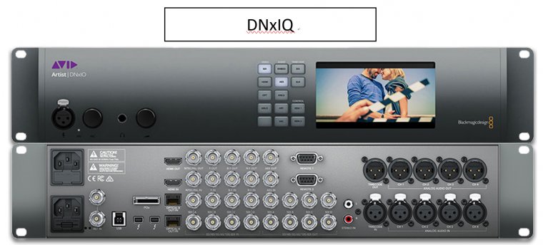 DNxIQ