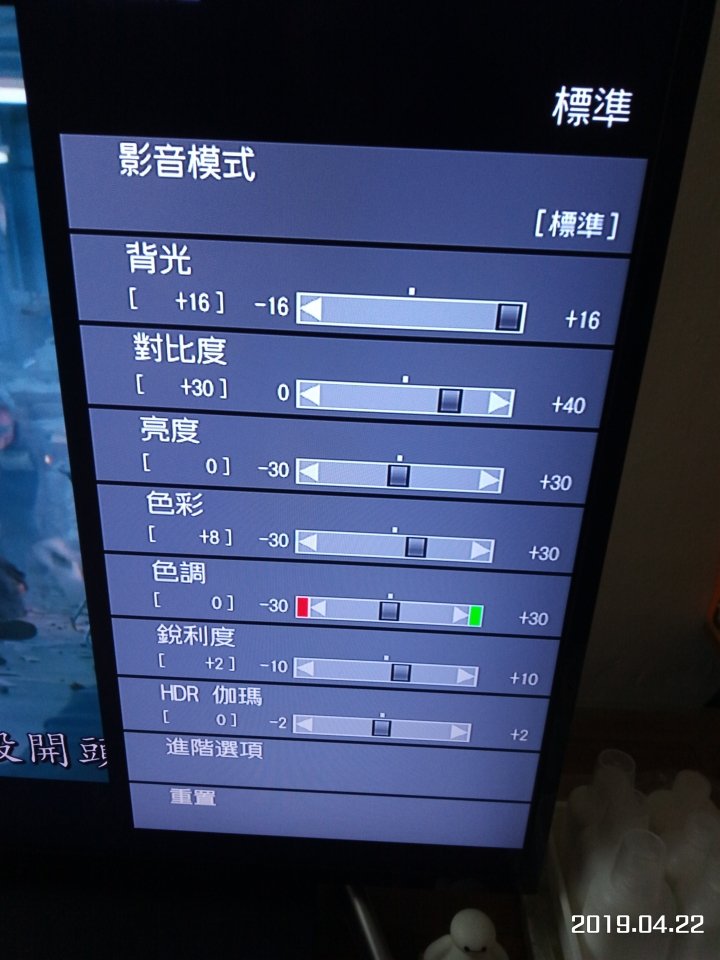伽瑪也能調整