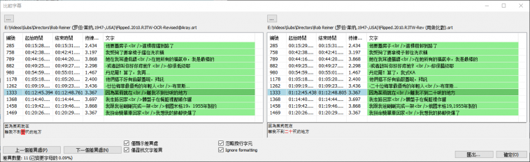 Flipped.2010.R3TW Compare.png
