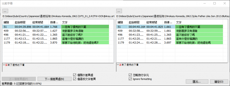 Like.Father.Like.Son.2013.Subs.TW (Rev for Compare).png