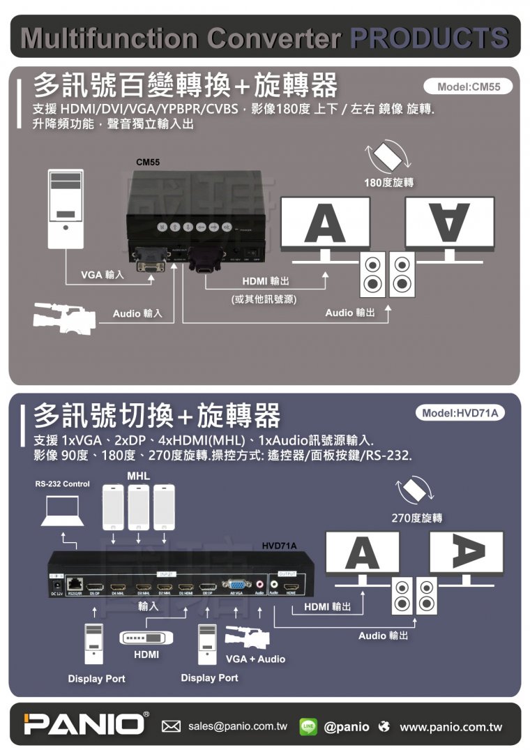 CM55+HVD71A-EDM1200.jpg