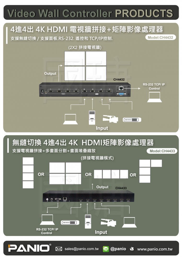 CH4432+CH4433-EDM1200.jpg