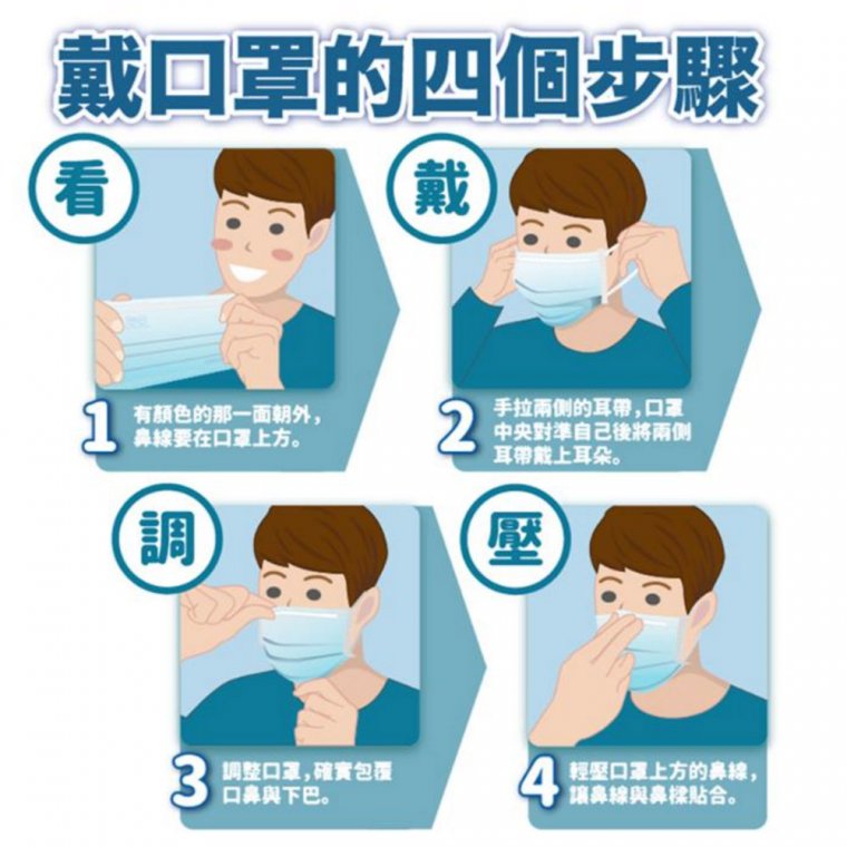 mask-selection-to-prevent-wuhan-pneumonia-1.jpg
