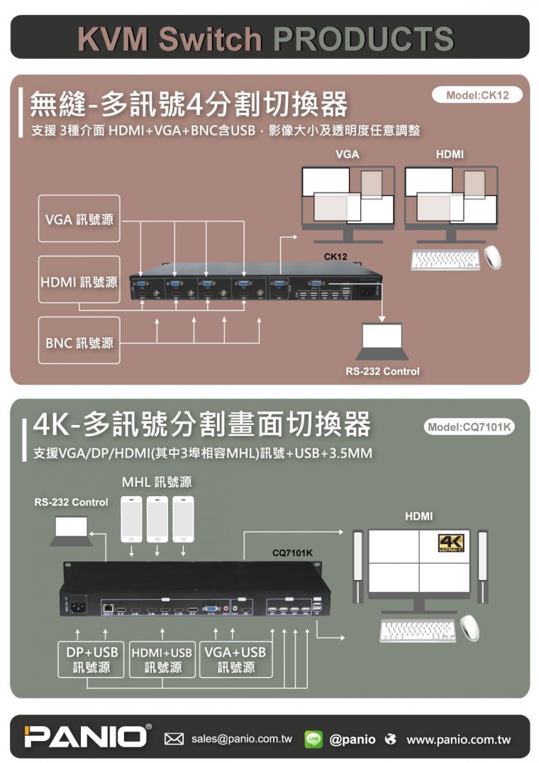 CK12+CQ7101K-EDM.jpg