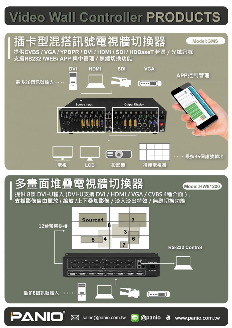 GMS+HW81200-EDM1200.jpg