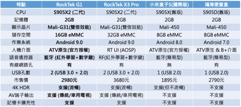 註解 2020-07-03 041242.jpg