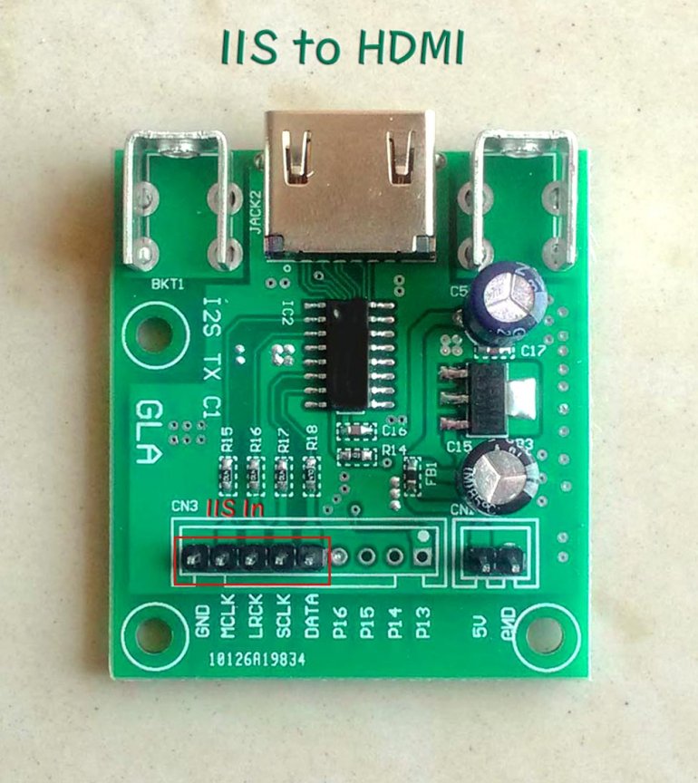 IIstoHDMI.jpg