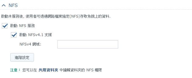 圖一