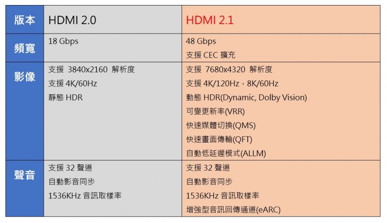 HDMI 2.1.JPG