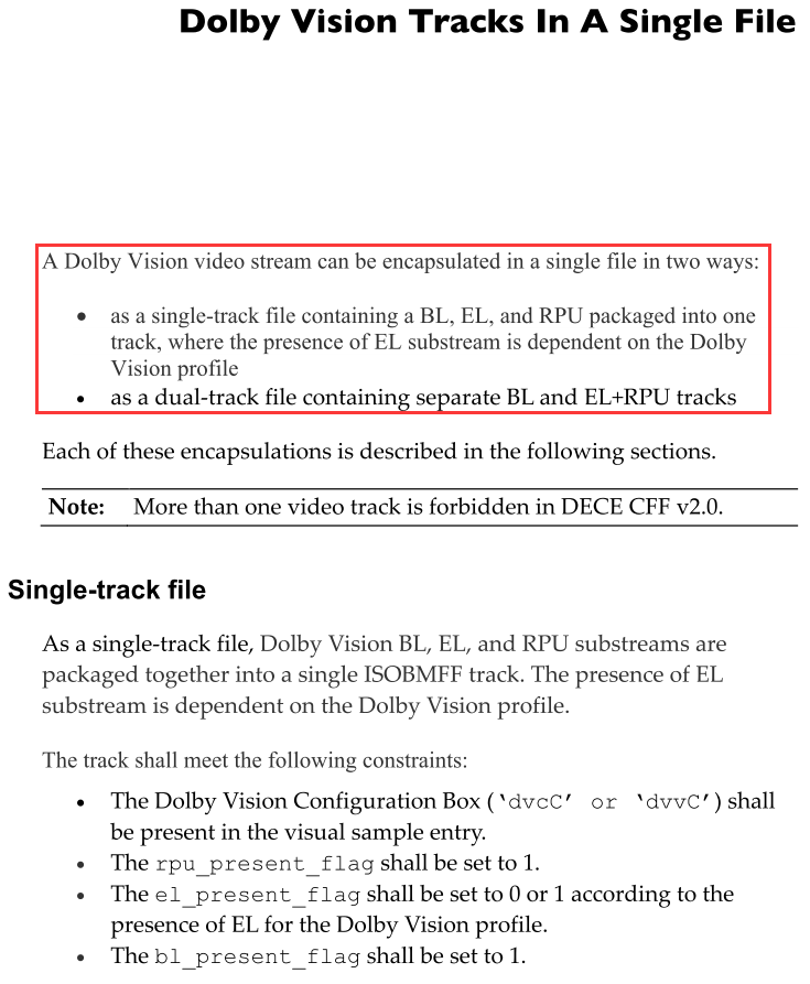 DVSingleTrack.png