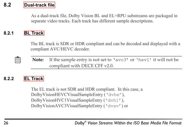 DVblelTrack.png
