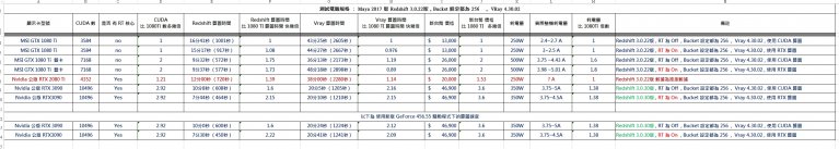 測試比較表 D 2020 0929.jpg