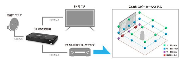 8k_stb_02.jpg