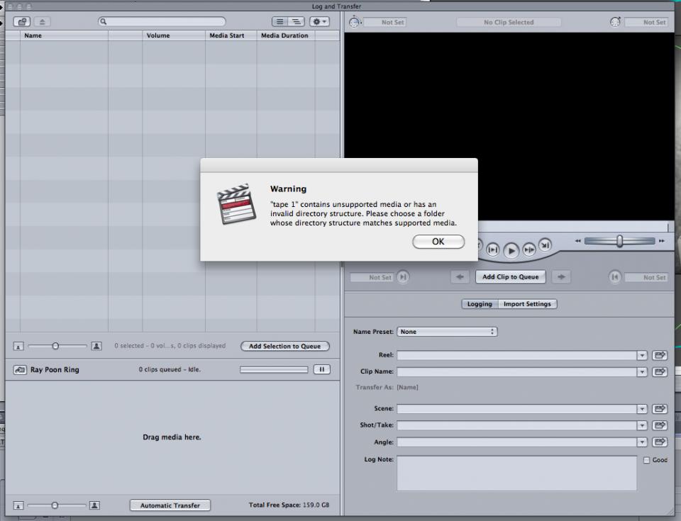FCP