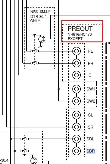 per out expect TX-NR616 電路.jpg