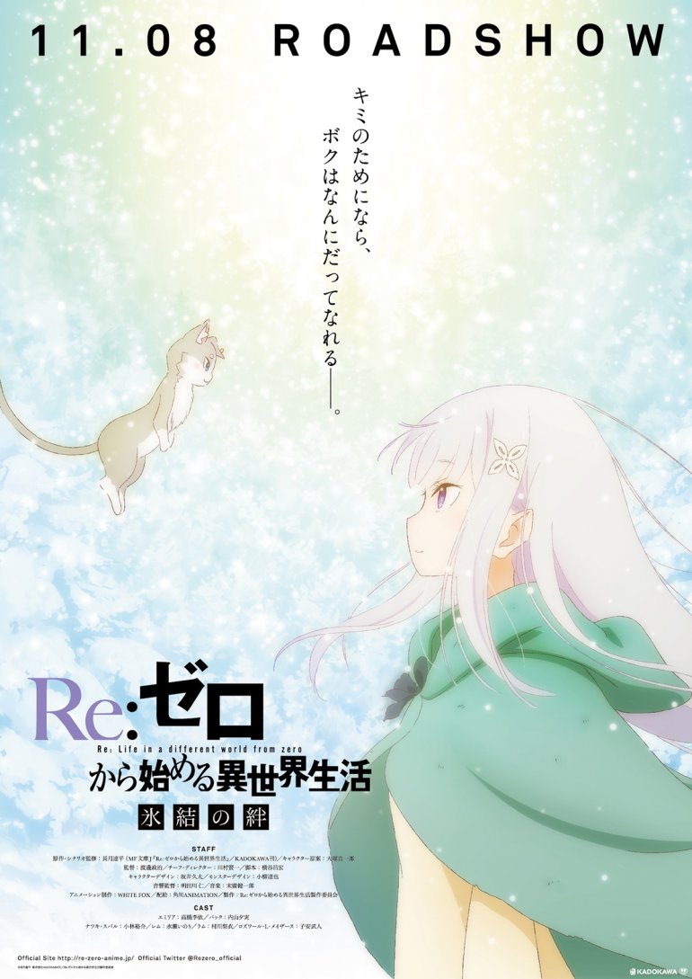 Re Zero Starting Life in Another World Bond of Ice.jpg