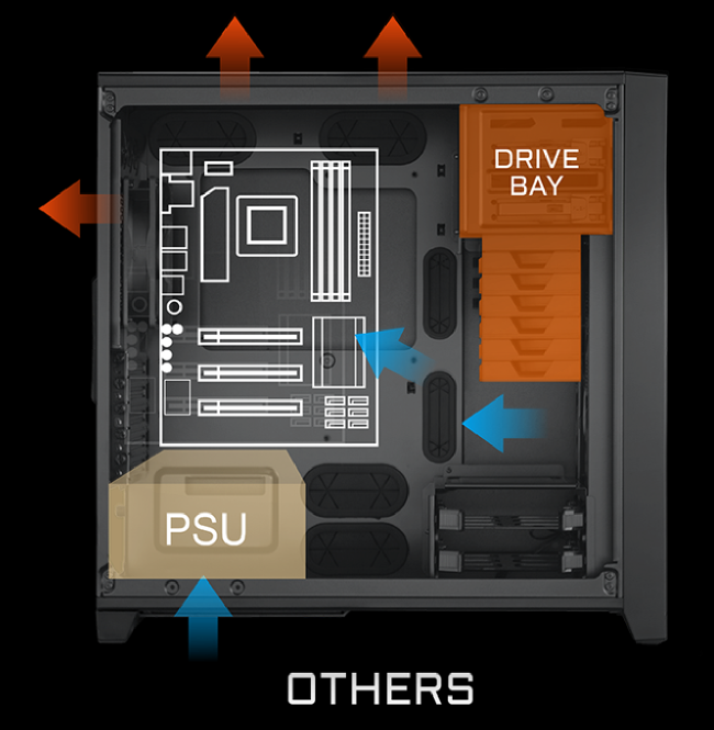 技嘉 GB-AC300G (2).png