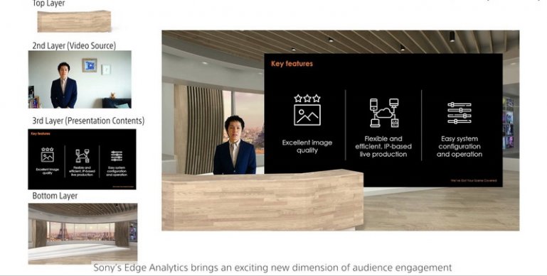 圖4) Sony AI智慧影像分析單位REA-C1000無須綠幕或專業的攝影棚配置，隨時隨地即可高.jpg