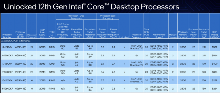 I12900K05.PNG