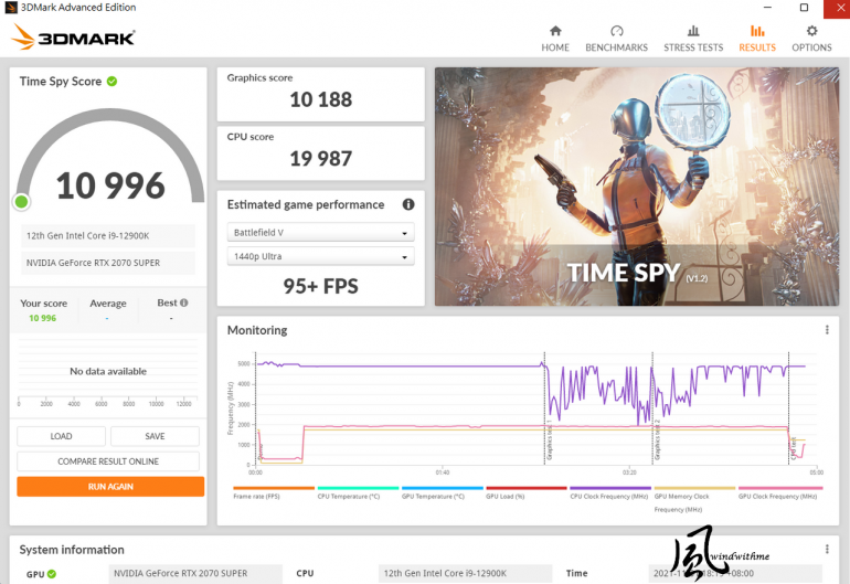 I12900K25.png