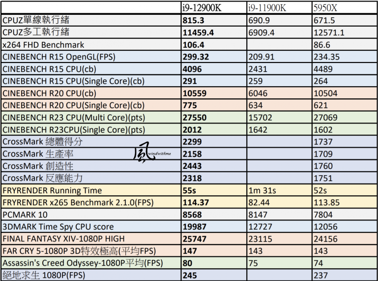 I12900K34.PNG