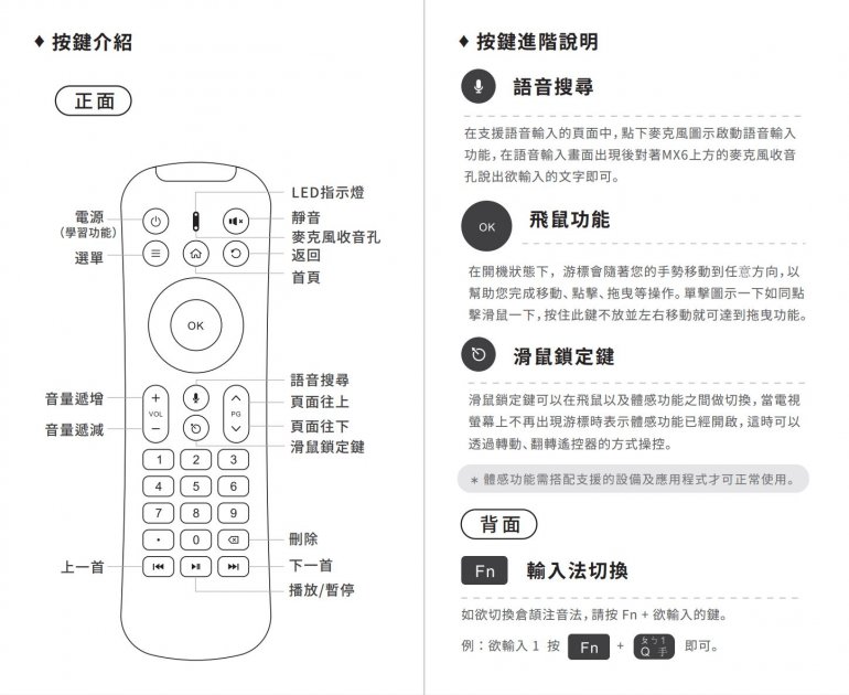 171204-MX6說明書01.JPG