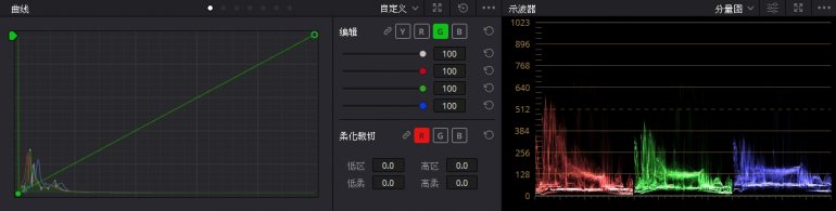 調整綠通道前