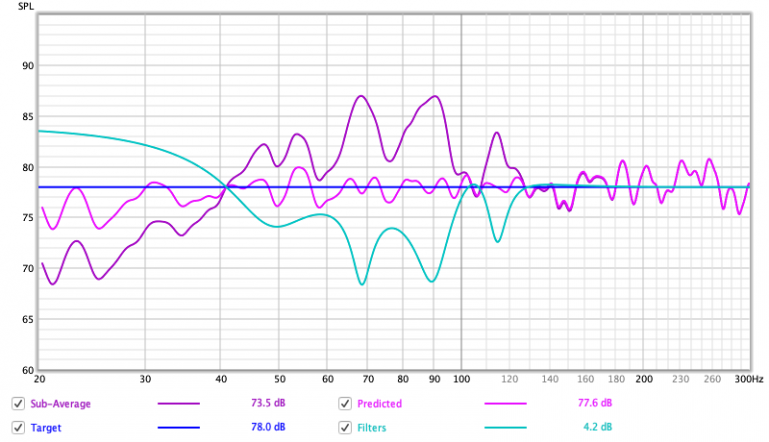 autoeq-with-rew-eq-screen-showing-measured-and-predicted-response.png