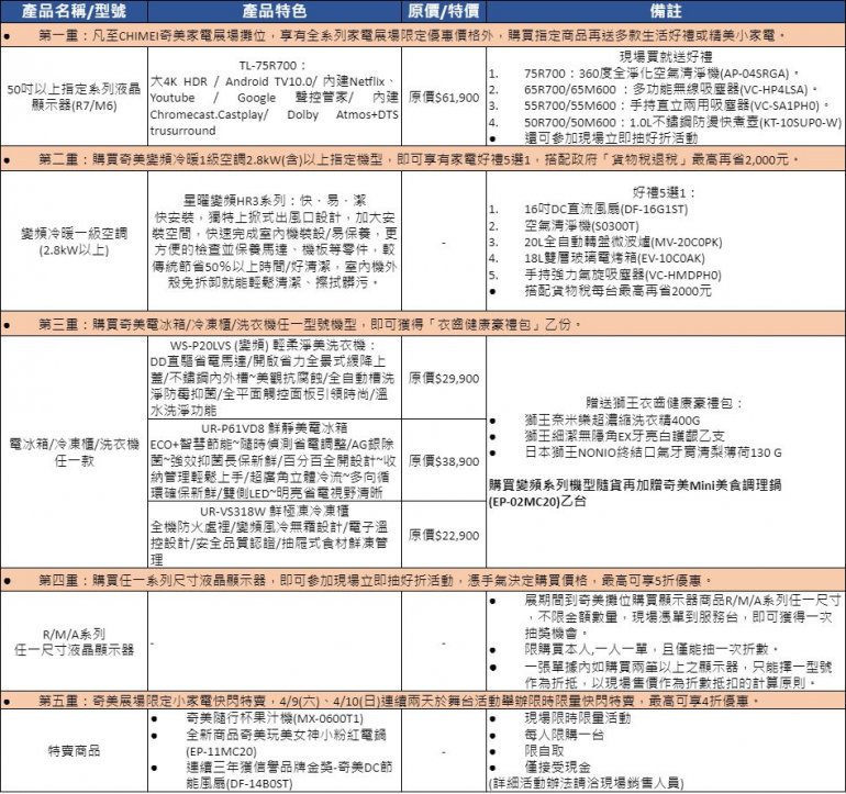 活動價格.JPG
