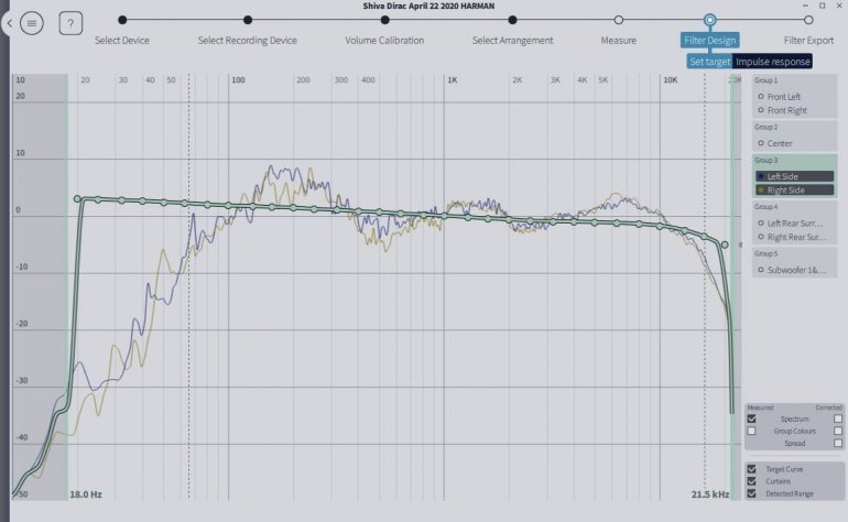 DL Harman Default Curve - Surround Left and Right.JPG