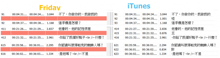 friday-itnes diffrent.png