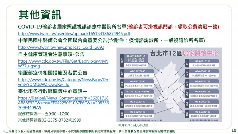 資策會的人確診後製作的紀錄很詳細可留著作參考2022-04-26_Covid-19確診紀錄_頁面_11.jpg