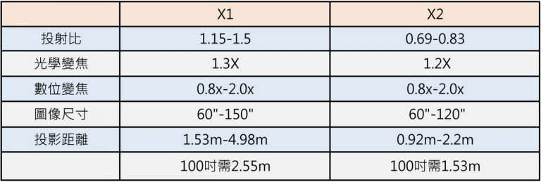 VX138.png