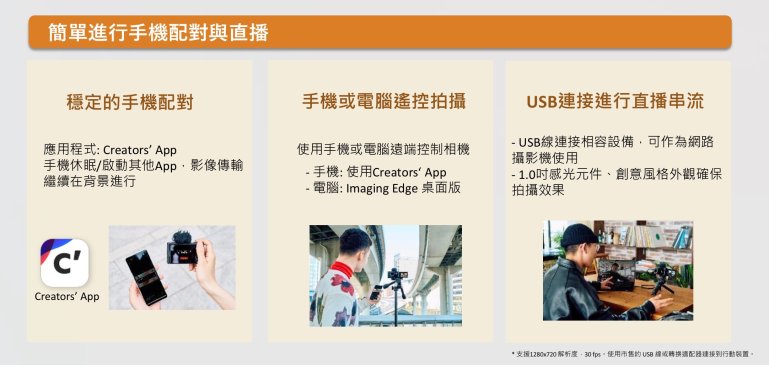 簡單進行手機配對與直播.jpg