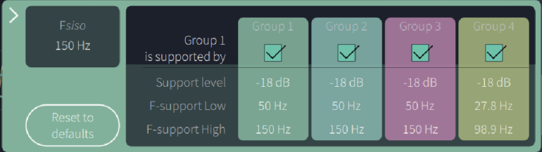 ART Advanced Parameters closeup.png